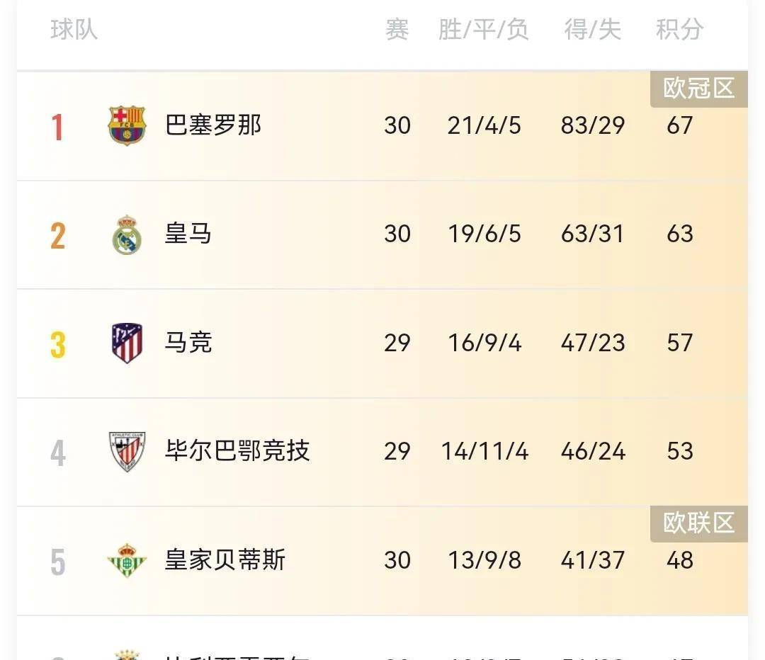 Ning爆冷击败皇家马德里，关键助攻引爆全场！